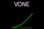 VONE